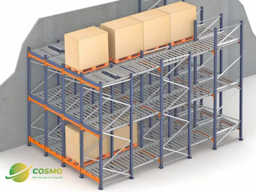 kệ Pallet Flow Rack