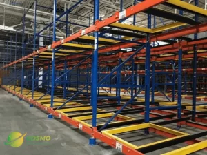 Kệ Push Back là gì? cấu tạo kệ push back