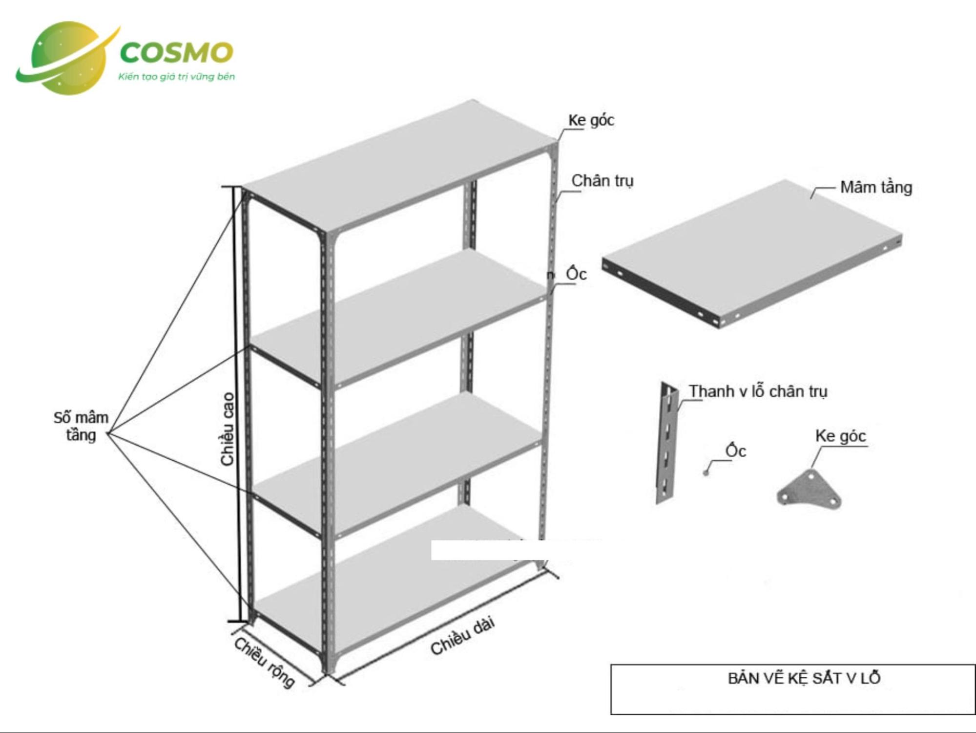 cách lắp ráp kệ sắt v lỗ nhanh chóng tại nhà