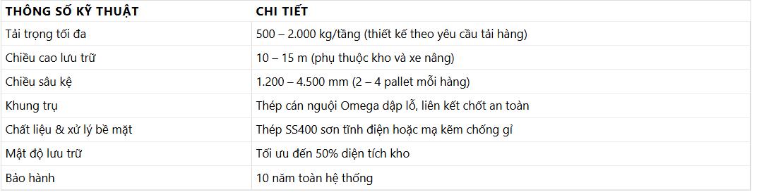 kệ double deep
