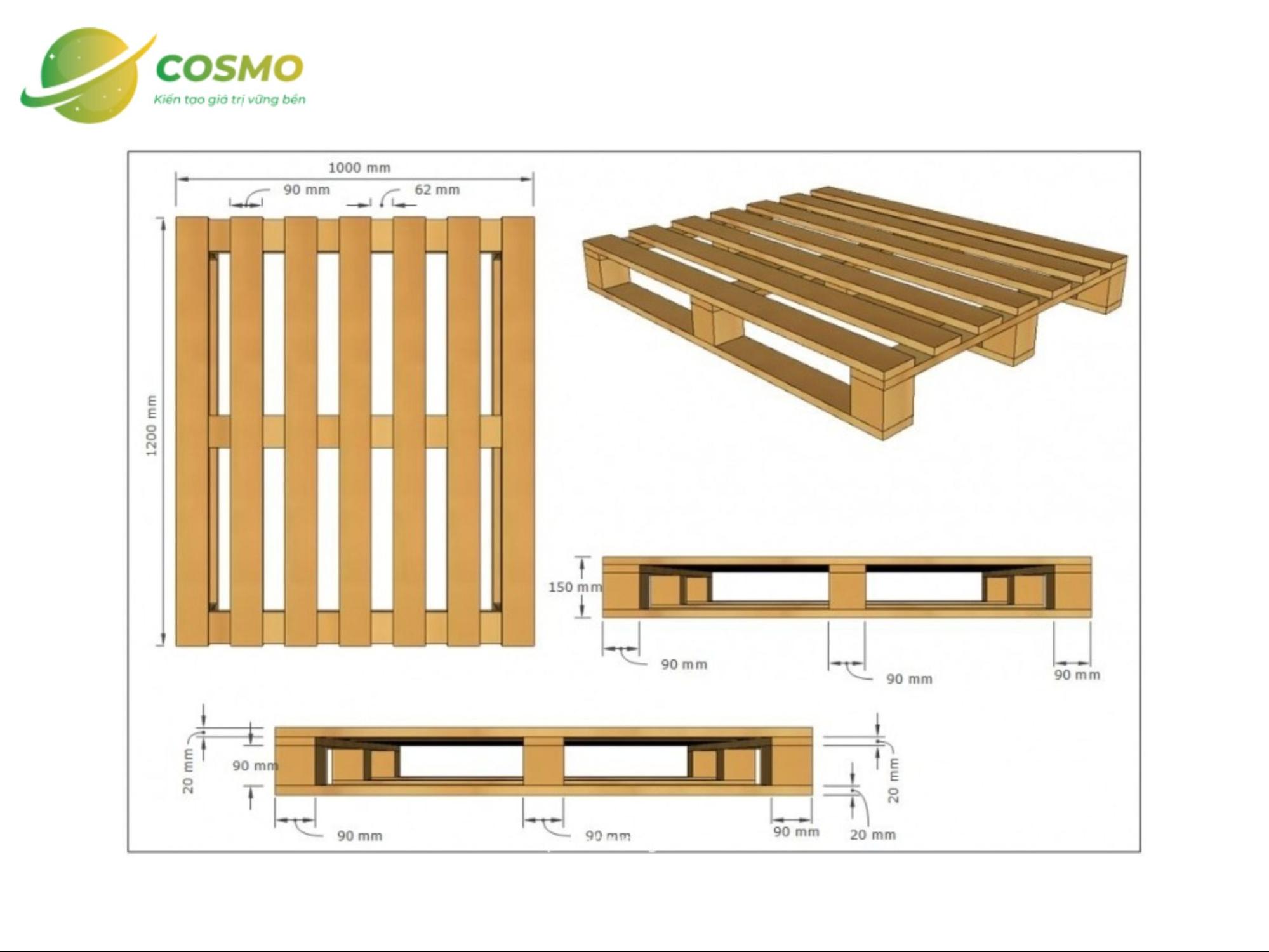 Cấu tạo của pallet
