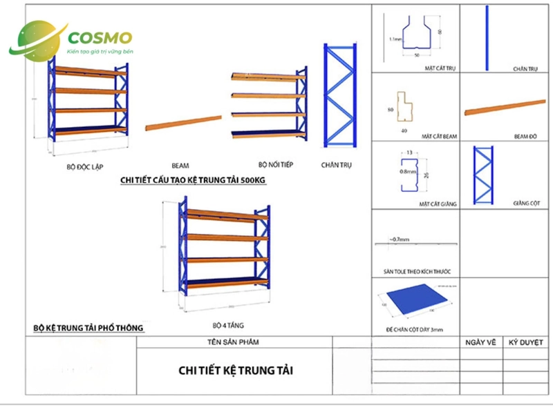 Cấu tạo kệ trung tải 4 tầng 